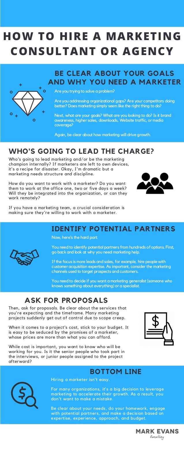 2019 year - How to Hire a Marketing Consultant 2019 year